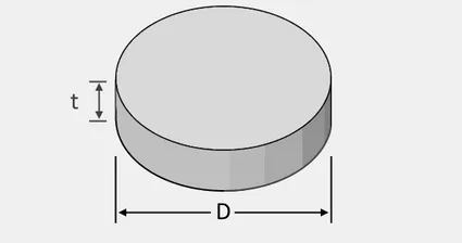 Circular Plate