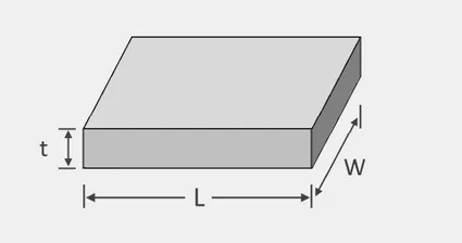 Rectangular plate